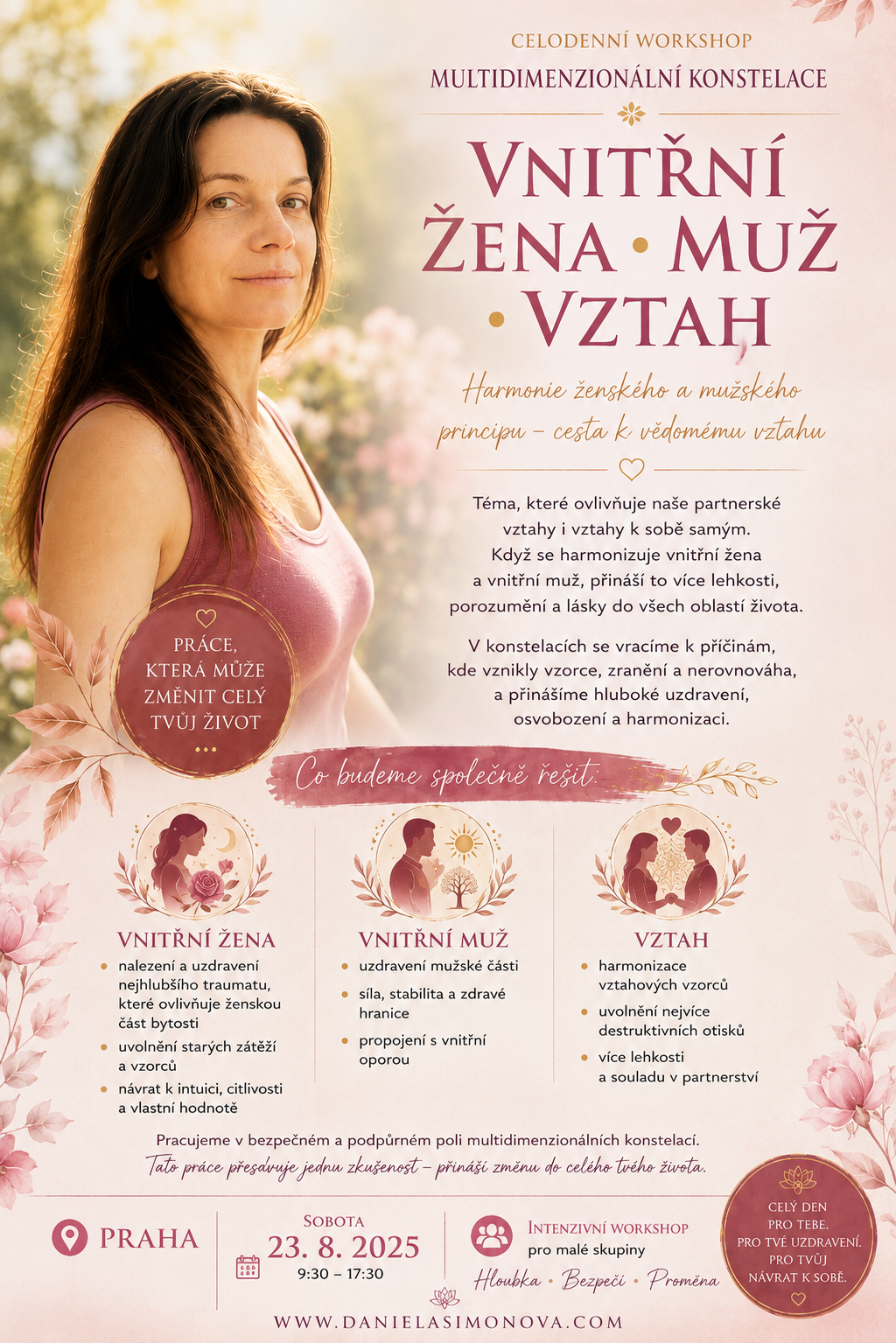 Multidimenzionální konstelace 11.8. Praha